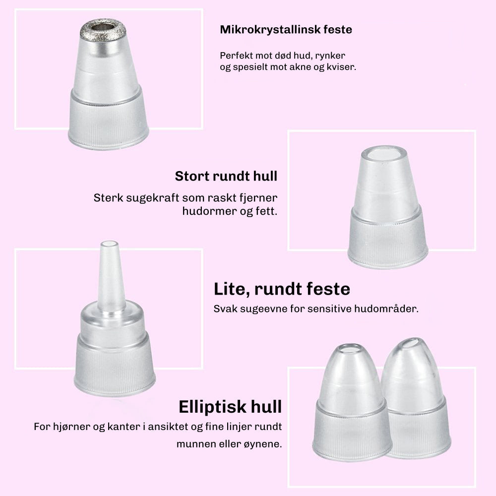 Vakuum porerenser – for hjemmebruk | Lysterapi